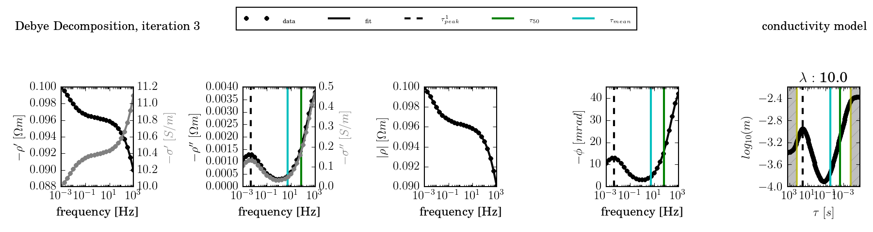 _images/plot_spec_000_iteration0003.png