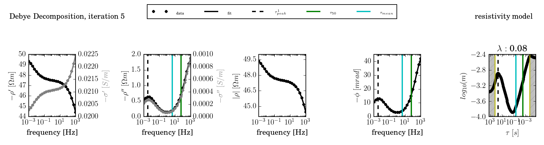 _images/plot_spec_000_iteration0005.png